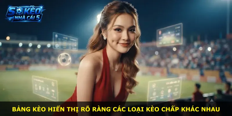 Bảng kèo hiển thị rõ ràng các loại kèo chấp khác nhau