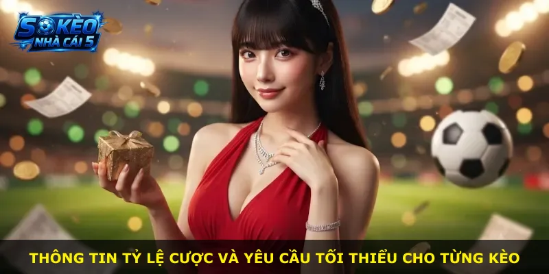 Thông tin tỷ lệ cược và yêu cầu tối thiểu cho từng kèo